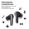 Беспроводые наушники SOUNDPEATS Life Lite